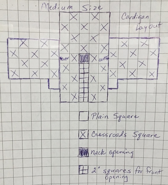 What is Pin Loom Weaving? - Oma's Notes